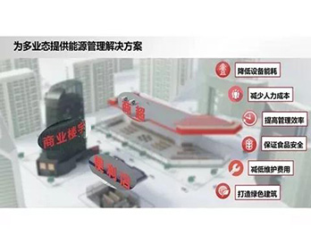 丹佛斯如何讓商業(yè)“冷暖兼?zhèn)洹?？奧秘盡在深圳研討會！