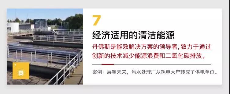 丹佛斯壓力傳感器 丹佛斯壓力傳感器